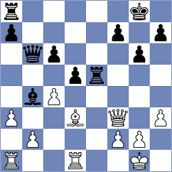 Demchenko - Andreikin (chess.com INT, 2021)