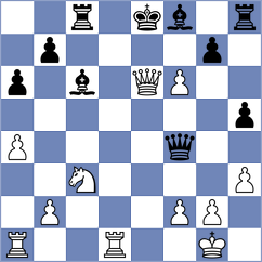 Tsatsalashvili - Curtis (chess.com INT, 2022)
