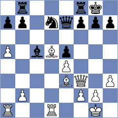 Peters - Boehnke (Germany, 2006)
