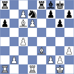Har Zvi - Jiang (chess.com INT, 2022)