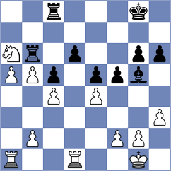 Manukian - Koridze (chess.com INT, 2022)