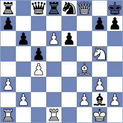 Zheenbekov - Nunez Hirales (chess.com INT, 2024)