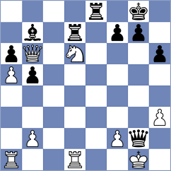 Burmakin - Madhesh Kumar S (chess.com INT, 2025)