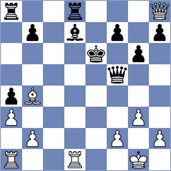 Musovic - Ivanovic (Podgorica MNE, 2025)