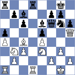 Bhopal - Pribyl (Prague CZE, 2025)