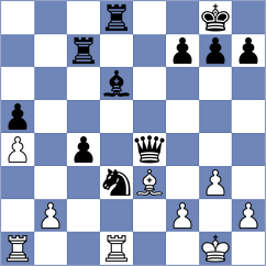 Jaque Gutierrez - Iturrizaga Bonelli (chess.com INT, 2025)