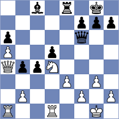 Skotheim - Arun (chess.com INT, 2025)