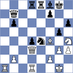 Hernandez - Sammed Jaykumar (chess.com INT, 2025)