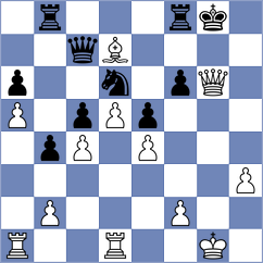 Ljukin - Kahlert (chess.com INT, 2022)