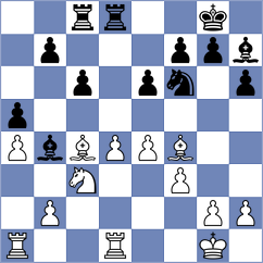 Ishvi - Li (chess.com INT, 2025)