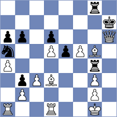Levitan - Xie (chess.com INT, 2025)