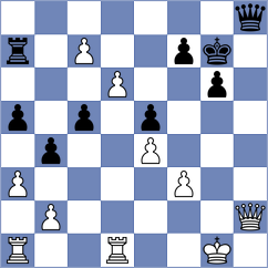 Kavutskiy - Corredor Castellanos (chess.com INT, 2023)