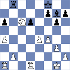 Bukreev - Mandekic (chess.com INT, 2024)