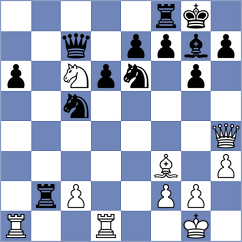 Bayramov - Terentiev (Kemer, 2007)