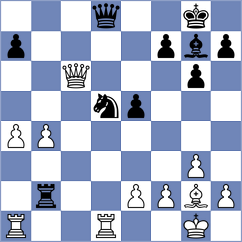 Skotheim - Fernandez Siles (chess.com INT, 2024)