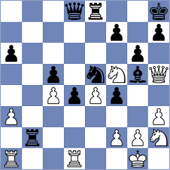 Khatena - Senft (chess.com INT, 2023)
