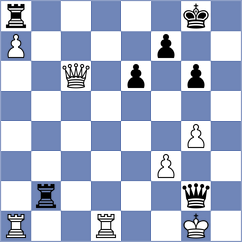 Karas - Rangel (chess.com INT, 2025)