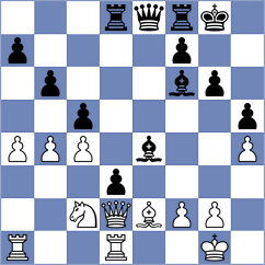 Rajanish - Murtazin (chess.com INT, 2024)