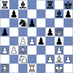 Fiorito - Bornholdt (chess.com INT, 2024)