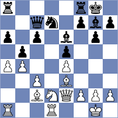 Sorensen - Smith (Denmark DEN, 2025)