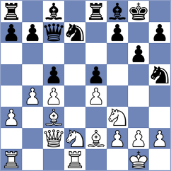 Wlodarczyk - Stanek (Poland, 1996)