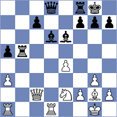 Lang - Fischer (Germany, 1996)