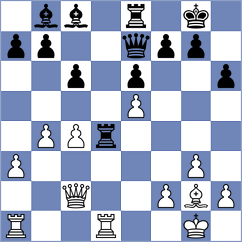Sailer - Martin (Bayern, 2003)
