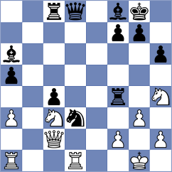 Nomindalai - Lopez Martinez (La Roda ESP, 2025)