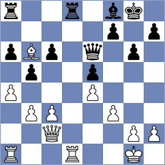 Liang - Zhang (Shanghai CHN, 2024)