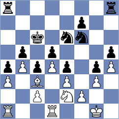 Gevers - Dirix (Lommel, 2002)