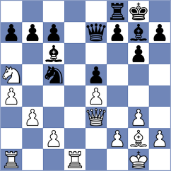 Piesik - Dixit (chess.com INT, 2022)