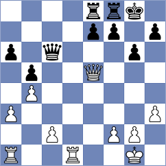 Ruzicic - Djordjevic (Belgrade, 2009)