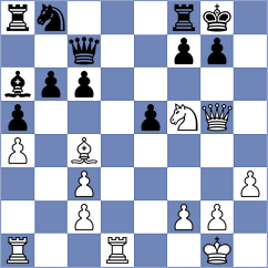 Sukandar - Hoffmann (chess.com INT, 2022)