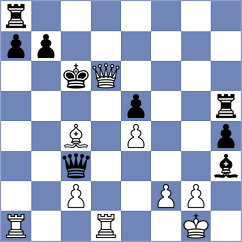 Montiel Caceres - Fernandez Siles (chess.com INT, 2024)