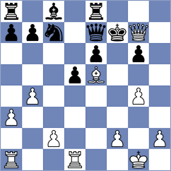 Hirneise - Bashirli (chess.com INT, 2022)