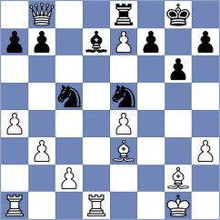Matko - Yonal (chess.com INT, 2024)