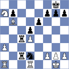 Sharpasand - Fatehi (Chess.com INT, 2021)