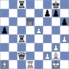 Yaniv - Sargissyan (chess.com INT, 2025)