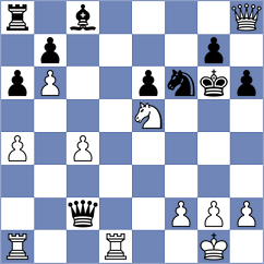 Fernandez Siles - Magnuson (chess.com INT, 2022)