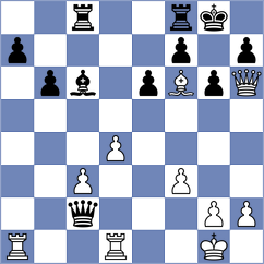 Nandhidhaa - Corrales Jimenez (Chess.com INT, 2021)