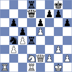 Palencia - Keymer (chess.com INT, 2024)