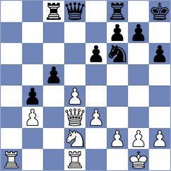 Bronstein - Gorshtein (Sant Boi ESP, 2024)