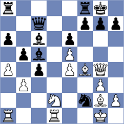 Sadykov - Azali (chess.com INT, 2023)