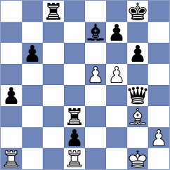 Rietveld - Saul (Playchess.com INT, 2004)