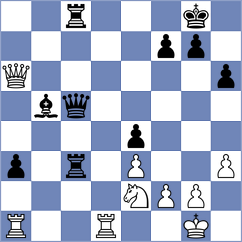 Esenbek Uulu - Sanudula (chess.com INT, 2024)
