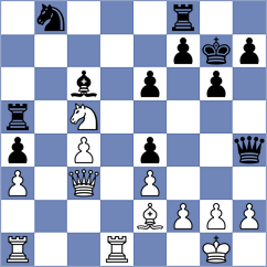 Astasio Lopez - Astafurov (chess.com INT, 2022)