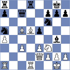 Arvelo Leo - Stojanovski (Chess.com INT, 2020)