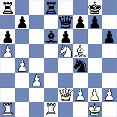 Dimic - Weetik (chess.com INT, 2025)
