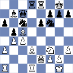 Bortnyk - Kiremitciyan (chess.com INT, 2024)