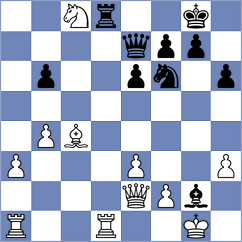Ardila - Bernado Lopez (chess.com INT, 2023)